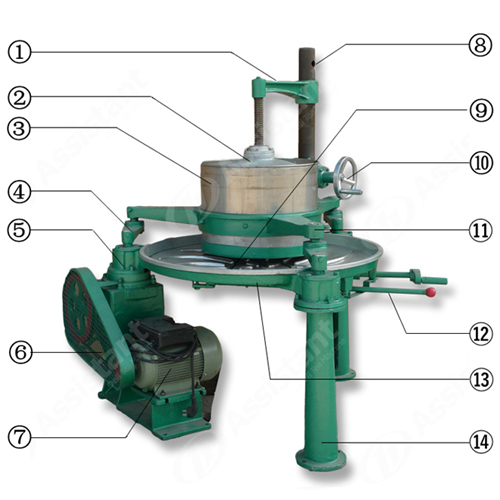 ZC-6CRT-25B tea rollers table with aluminum disc and stainless steel drum, capacity about 2.5 kg/time, suitable for home use, small mini factory and DIY use.